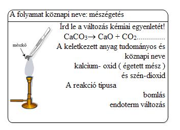 A reakció kémiai egyenlete: CaCO 3 + 2 HCl = CaCl 2 + H 2 O + CO 2 b) Mészkő az építőiparban Kis mészkövet fogj csipeszbe, majd hevítsd Bunsen-égő lángjával 2-3 percig!