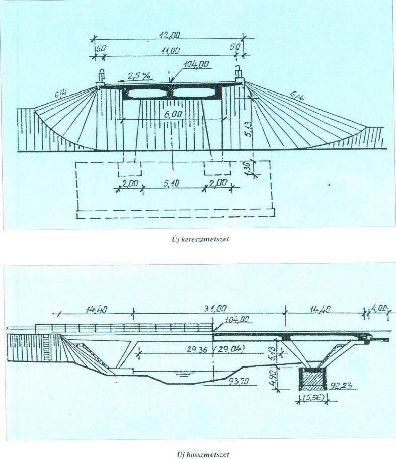 Dunaharaszti Duna-Tisza Csatorna híd 1974 Technológia emlékeim: Betonozás egy ütemben Betonkeverő: ELBA EMM 10/15 Szállítási távolság kb.