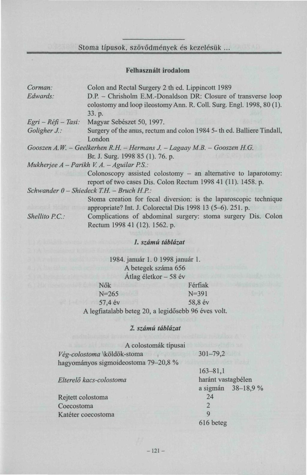 Stoma típusok, szövődmények és kezelésük... Felhasznált irodalom Corman: Colon and Rectal Surgery 2 th ed. Lippincott 1989 Edwards: D.P. - Chrisholm E.M.