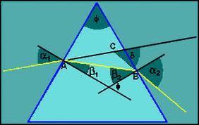Összefoglalás 1. Melyik az a szög, amelyik a, az egyenesszög 1/3-ad része b, pótszögénél 32 o -al nagyobb c, mellékszögének ötödrésze? 2. Egy háromszög egyik oldala 1,7 dm, a másik 0,6 dm.