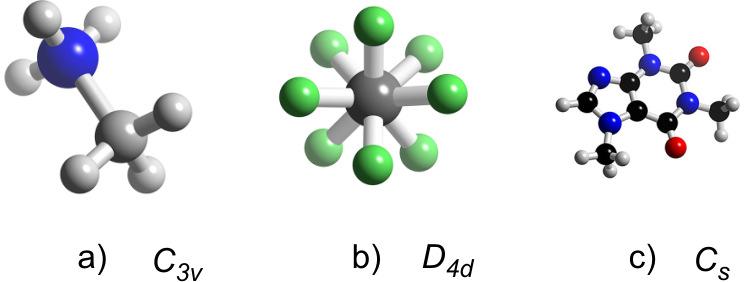 ..3. Példák besorolásra Ammónia-borán addukt (NH 3 BH 3,. ábra): a molekula nem lineáris. Van egy C 3 tengelye (a B N kötés mentén) és több nincs, tehát nem speciális szimmetriájú.