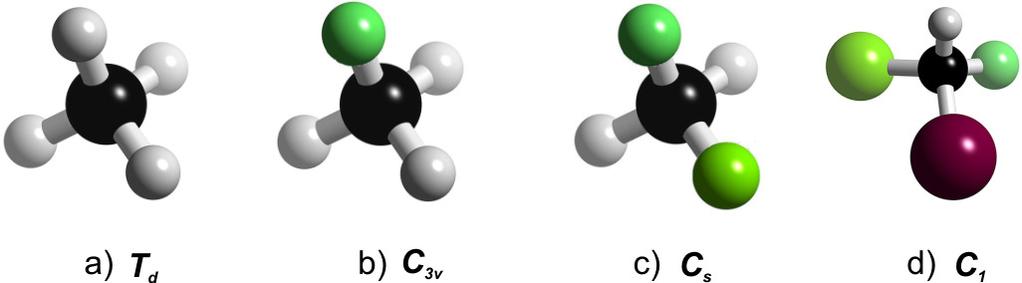 A metán (CH 4, T d, 3. ábra) egyik hidrogénjét fluorra cserélve kapjuk a fluor-metán (CH 3 F, C 3v ) molekulát.