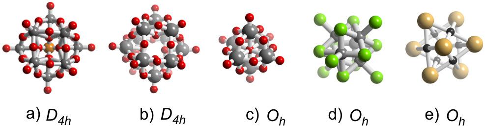 Ezen átalakítások azért érdekesek, mert mindeközben a klasztermag elektronszerkezete alig változik meg és megőrzi az eredeti molekula szimmetriacsoportját.