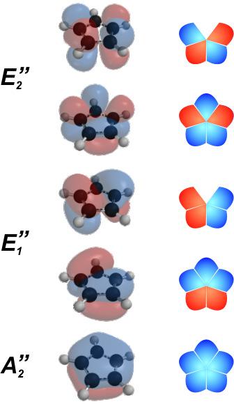 ábra Komplexek összetett anionokkal: (a) ferrocén (Fe(C 5 H 5 ) ) (b) a Zeise-só (K[PtCl 3 (C H 4 )]) szerkezete. lembe venni, ezeket kombinálni és az elektronokat a pályákra megfelelően elhelyezni.