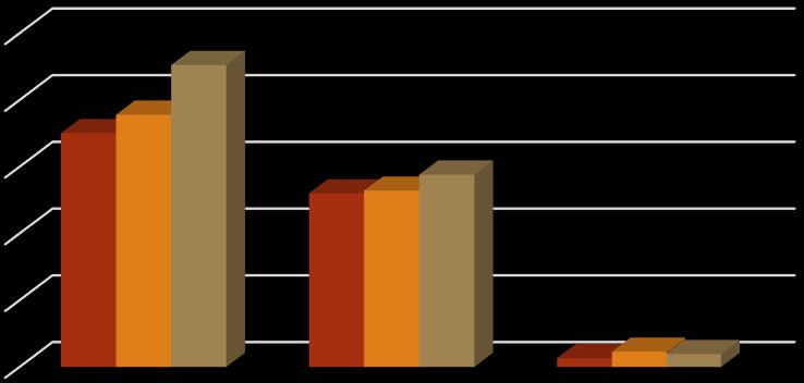 Vízügyi és vízvédelmi hatósági és szakhatósági tevékenység 2017.