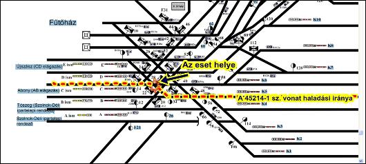 A Vb megállapította, bár az eset bekövetkezésével nincs közvetlen összefüggésben, hogy a Szolnok állomástól érvényes alapvonati menetrend (63601) Szolnok- Rendező - Budapest-Ferencváros viszonylatra