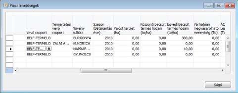 Piaci lehetőségek elemzése A mezőgazdasági CRM-ben kezelt adatokra (elsősorban terület, becsült hozamok,