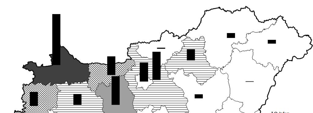 Klaszteresedés, klaszter orientált politika Az autóipar területi koncentrációja, 2003 Eger Győr Esztergom Budapest Debrecen Veszprém Székesfehérvár