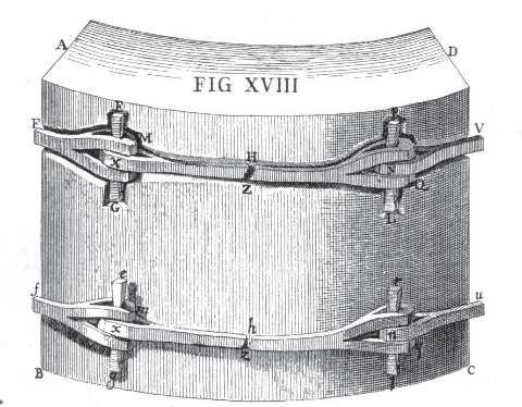 2. A megengedett