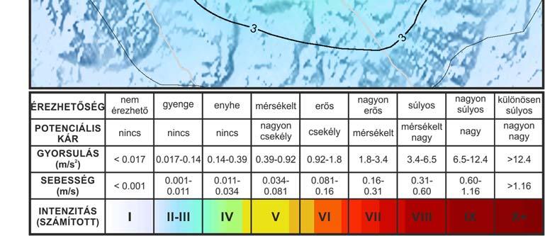 Figure 4.6.