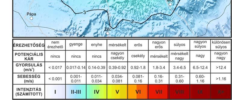 Figure 4.7.