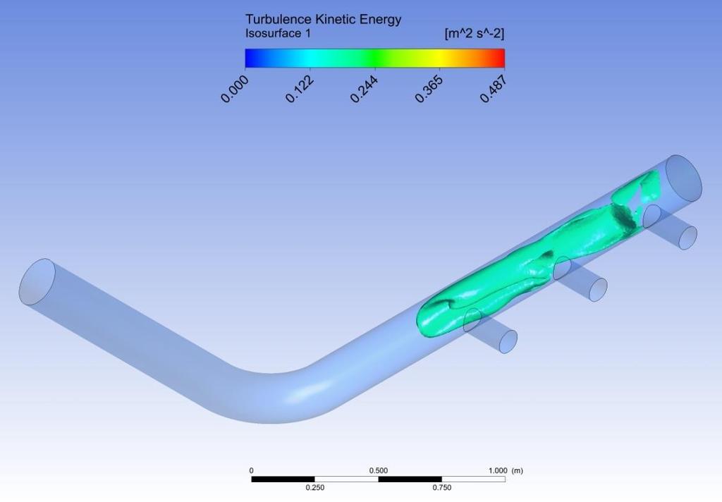 12 F Ő V Á R O S I V Í Z M Ű V E K Szabvány kollektorcső három bemenettel Az eredeti geometriában egy nagy zóna található, amiben magas a turbulens kinetikus energia