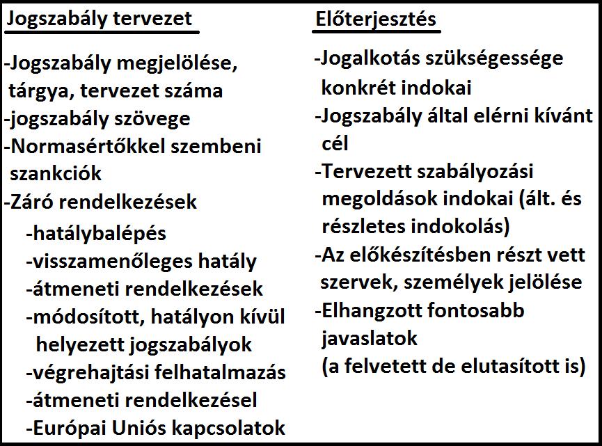 Tartalmazza-e a döntéshez szükséges információkat? Helyt ad-e az indokolt eltérő álláspontoknak? Reális szabályozási alternatívákat vázol-e fel?