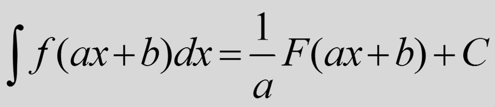 Tétel: Tegyük fel, hogy f(x)-nek F a primitív függvénye az I