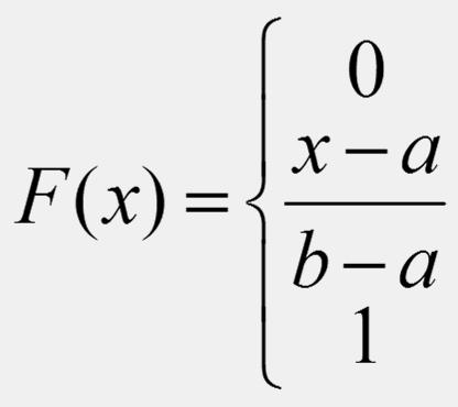 nevezzük az (a,b) intervallumon, ha sűrűségfüggvénye: ha a <