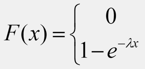 eloszlásúnak nevezzük, ha sűrűségfüggvénye: ha x 0