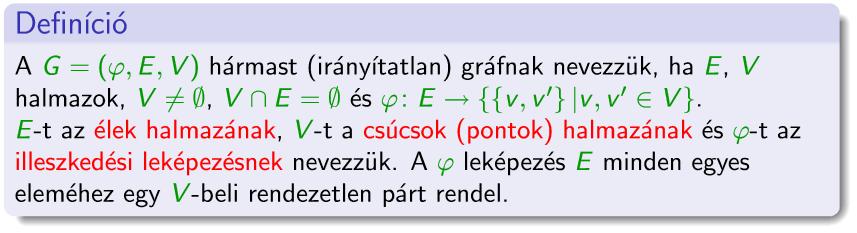 7. Gráfok alapfogalmai Tételek, definíciók 74.