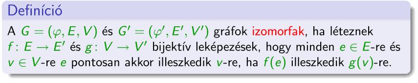 Definiáld a reguláris gráf fogalmát! 87.