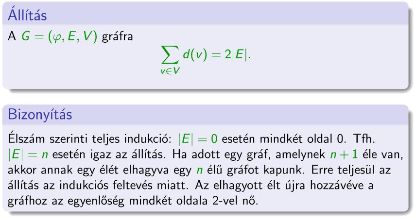 Bizonyítások Mit mondhatunk