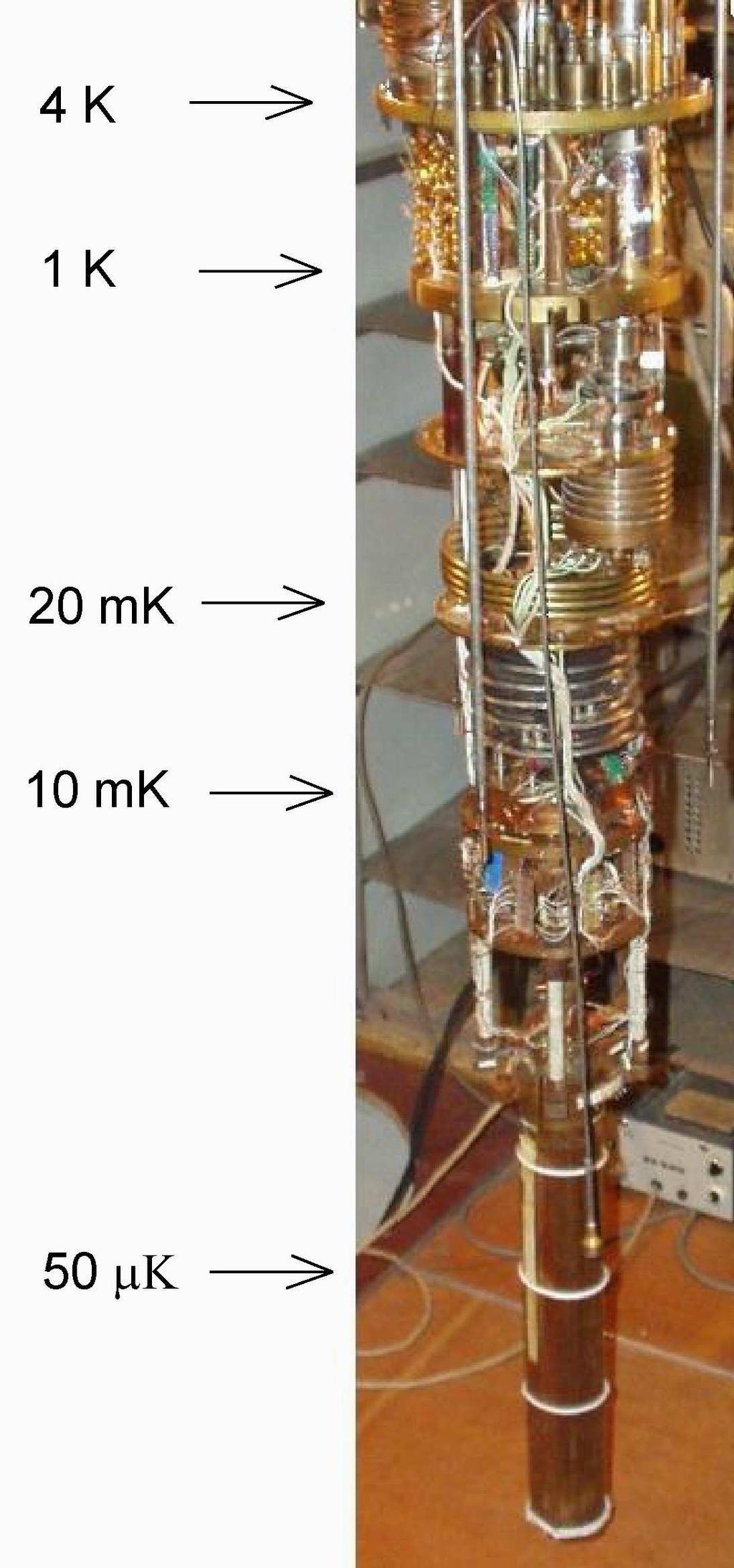 Az atommagok demagnetizációjával érték