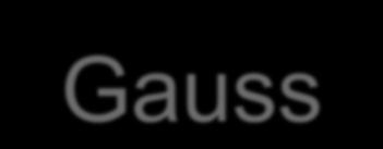 Gauss-eloszlás és bzoytalaság Mamum lkelhood becsléssel bzoyítható (ld. 4.