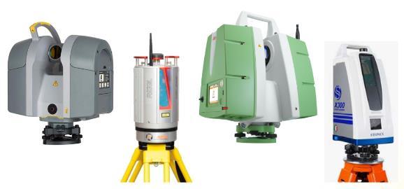 A 3D szkennerek felosztása mozgási állapotuk szerint / The 3D scanners according to their moving state Statikus álló szkennerek