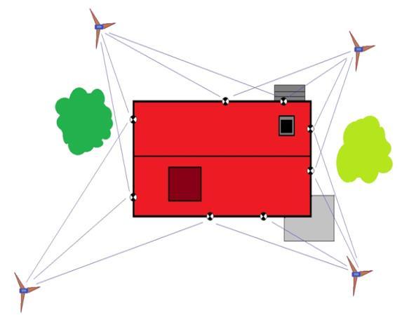 A 3D szkennelés terepi alapelvei / Principles of the terrestrial scanning in the field