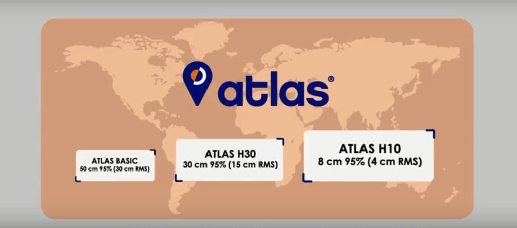 követőállomás Globális lefedettség NAVSTAR+GLONASS+BeiDOU Szolgáltatási szintek