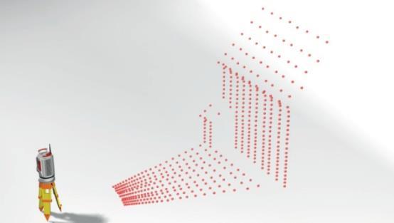 származó, távmérésen / Time-Of-Flight distance and