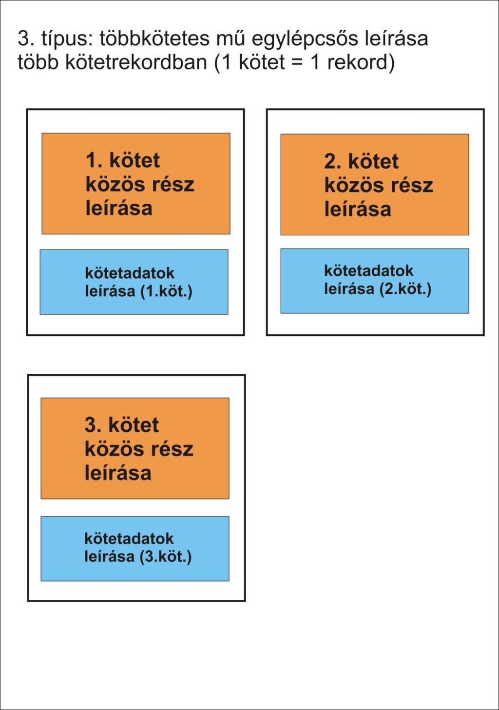 6. ábra.