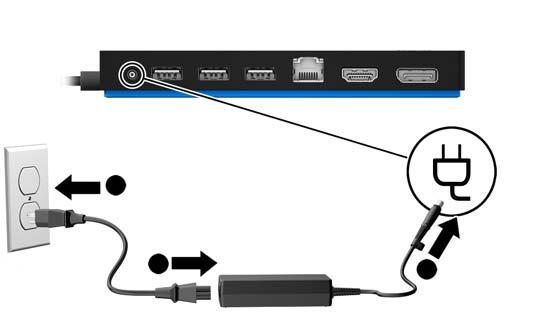 Az USB-dokkolóegység beállítása 1. lépés: Csatlakoztatás a hálózati áramhoz FIGYELEM!