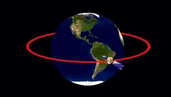 Meteosat (EUMETSAT) GEO (36 ezer