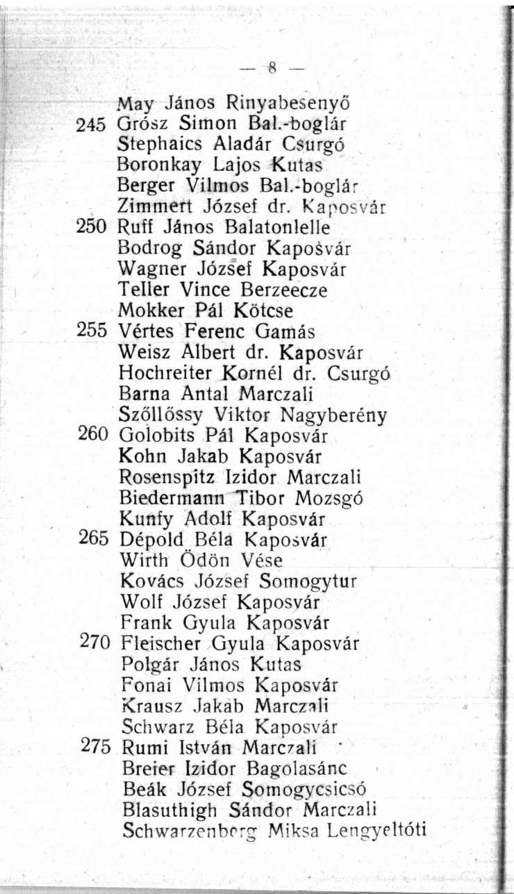 8 May János Rinyabesenyő 245 Grósz Simon Bal.-boglár Stephaics Aladár Csurgó Boronkay Lajos Kutas Berger Vilmos Bal.-boglár Zimmert József dr.