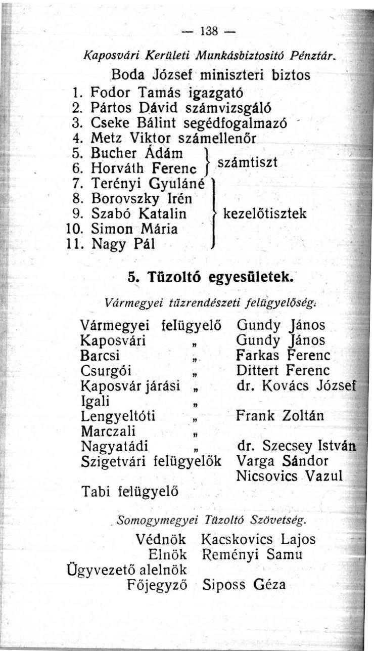 138 Kaposvári Kerületi Munkásbiztositó Pénztár. Boda József miniszteri biztos 1. Fodor Tamás igazgató 2. Pártos Dávid számvizsgáló 3. Cseke Bálint segédfogalmazó 4. Metz Viktor számellenőr 5.