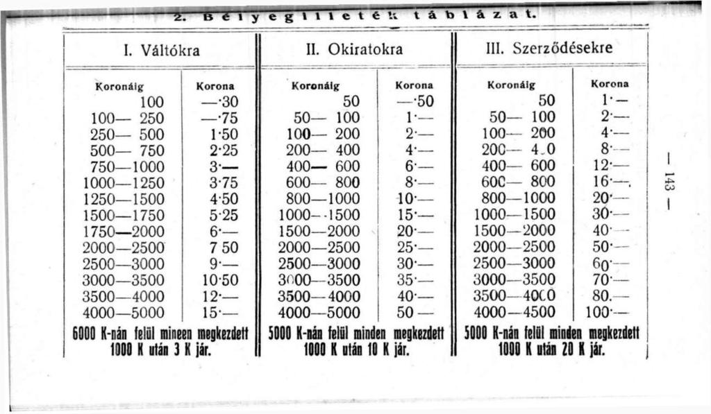 y e g 1 1 1 e t I. Váltókra II. Okiratokra 111.
