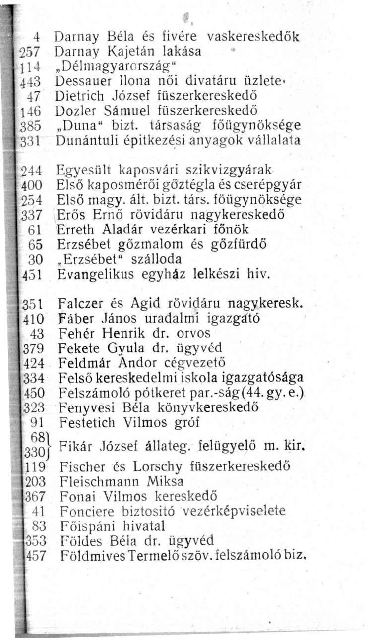 4 Darnay Béla és fivére vaskereskedök 257 Darnay Kajetán lakása 114 Délmagyarország" 443 Dessauer Ilona női divatáru üzlete* 47 Dietrich József füszerkereskedő 146 Dozler Sámuel füszerkereskedő 385