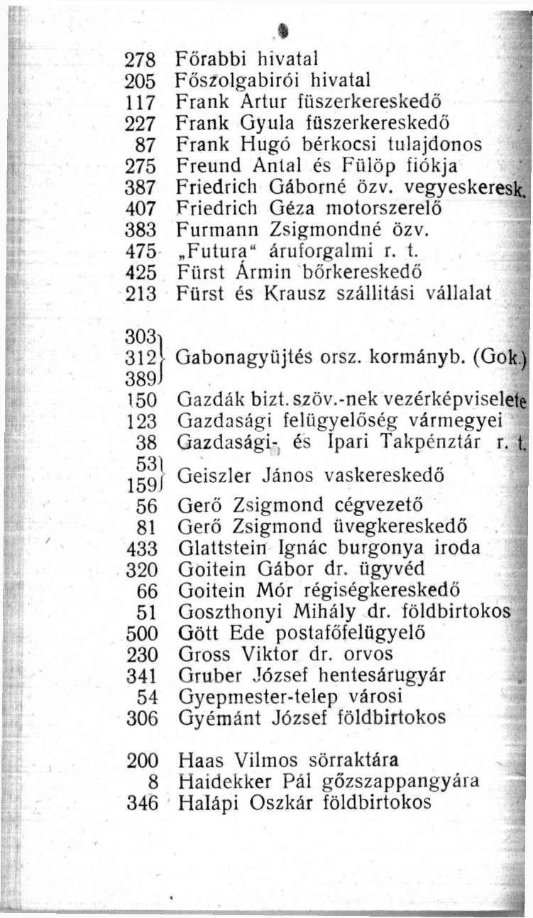 278 Főrabbi hivatal 205 Főszolgabírói hivatal 117 Frank Artúr füszerkereskedő 227 Frank Gyula füszerkereskedő 87 Frank Hugó bérkocsi tulajdonos 275 Freund Antal és Fülöp fiókja 387 Friedrich Gáborné