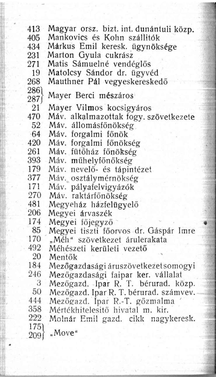 413 Magyar orsz. bizt. int. dunántúli közp. 405 Mankovics és Kohn szállítók 434 Márkus Emil keresk. ügynöksége 231 Marton Gyula cukrász 271 Matis Sámuelné vendéglős 19 Matolcsy Sándor dr.