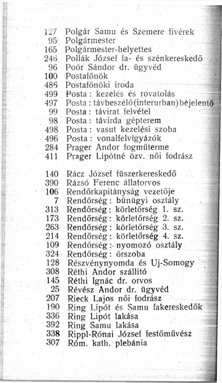 127 Polgár Samu és Szemere fivérek 95 Polgármester 165 Polgármester-helyettes 246 Pollák József fa- és szénkereskedő 96 Poór Sándor dr.