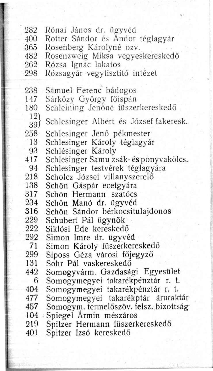 282 Rónai János dr. ügyvéd 400 Rotter Sándor és Andor téglagyár 365 Rosenberg Károlyné özv.