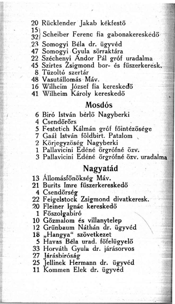 20 Rücklender Jakab kékfestő Scheiber Ferenc fia gabonakereskedő 23 Somogyi Béla dr. ügyvéd 47 Somogyi Gyula sörraktára 22 Széchenyi Andor Pál gróf uradalma 45 Szirtes Zsigmond bor- és fűszerkeresk.