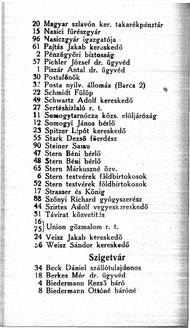 20 Magyar szlavón ker. takarékpénztár 15 Nasici fürészgyár 96 Nasiczgyár igazgatója 61 Pajtás Jakab kereskedő 2 Pénzügyőri biztosság 57 Pichler József dr. ügyvéd 1 Piszár Antal dr.