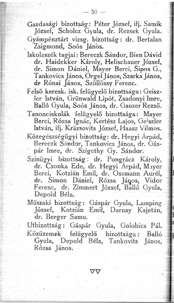 50 Gazdasági bizottság: Péter József, ifj. Samik József, Scholcz Gyula, dr. Rezsek Gyula. Gyámpénztárt vizsg. bizottság: dr. Bertalan Zsigmond, Soós János.