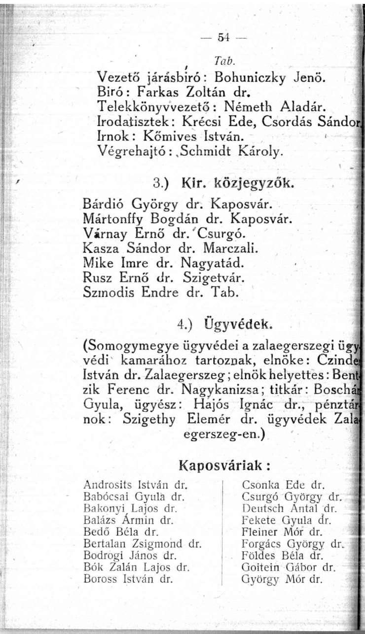 54 Tab. Vezető járásbiró: i Bohuniczky Jenő. Biró: Farkas Zoltán dr. Telekkönyvvezető: Németh Aladár. Irodatisztek: Krécsi Ede, Csordás Sándori írnok: Kőmives István. 1 Végrehajtó:.Schmidt Károly. 3.