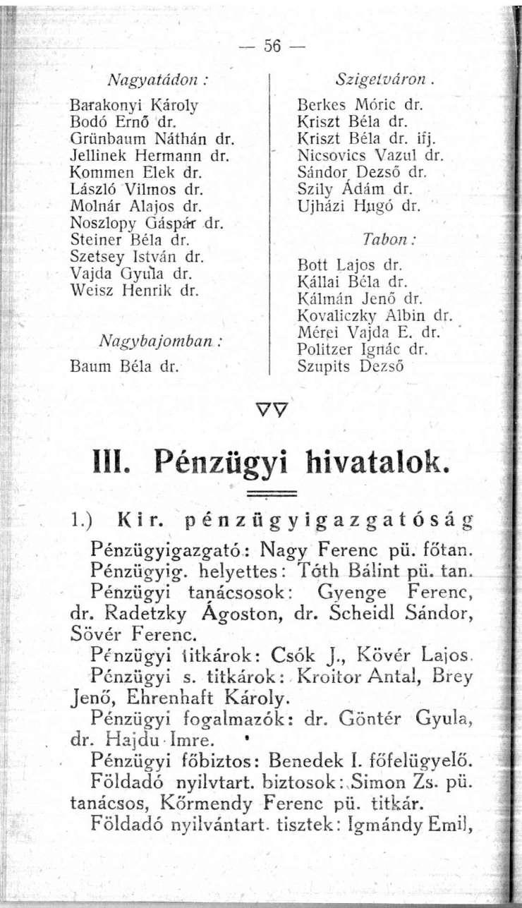 Nagyatádon : Barakonyi Károly Bodó Ernő dr. Grünbaum Náthán dr. Jetiinek Hermann dr. Kommen Elek dr. László Vilmos dr. Molnár Alajos dr. Noszlopy Gáspár dr. Steiner Béla dr. Szetsey István dr.