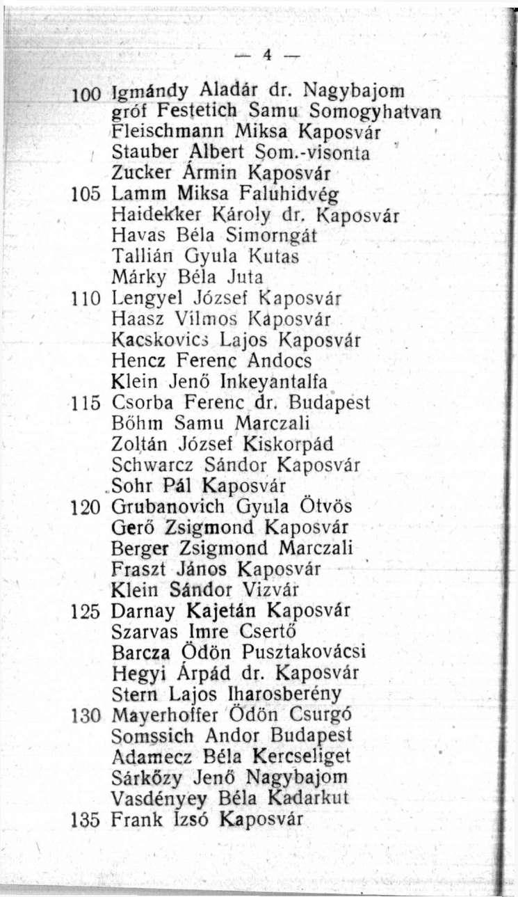 4 100 Igmándy Aladár dr. Nagybajom gróf Festetich Samu Somogyhatvan Fleischmann Miksa Kaposvár Stauber Albert Som.-visonta Zucker Ármin Kaposvár 105 Lamm Miksa Faluhidvég Haidekker Károly dr.