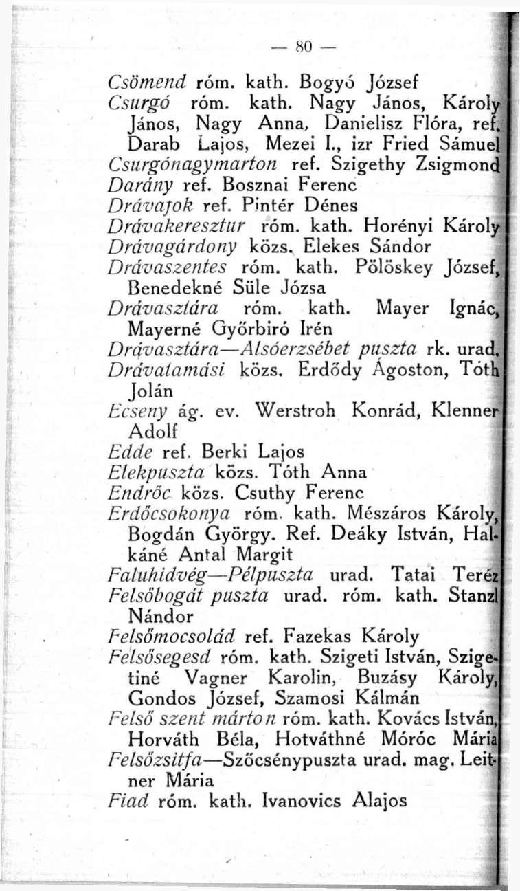 80 Csömend róm. kath. Bogyó József Csurgó róm. kath. Nagy János, Káról János, Nagy Anna, Danielisz Flóra, ref; Darab Lajos, Mezei L, izr Fried Sámuel Csurgónagymarton ref.