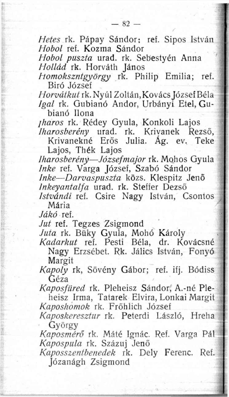 82 Hetes rk. Pápay Sándor: ref. Sipos István Hobol ref. Kozma Sándor Hobol puszta urad. rk. Sebestyén Anna Hollád rk. Horváth János Homokszntgyörgy rk. Philip Emilia; ref. Biró József Horvátkút rk.