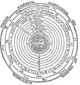 A geometriai paradigma (i.e. 4. sz.
