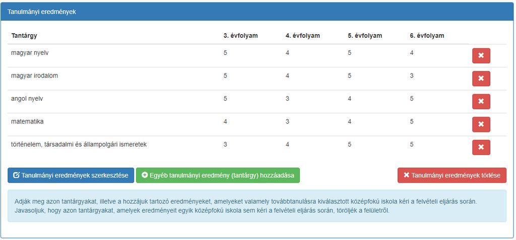 Továbbtanulási adatok Az év végi dicséreteket az 5D karakterek beírásával jelezhetik.